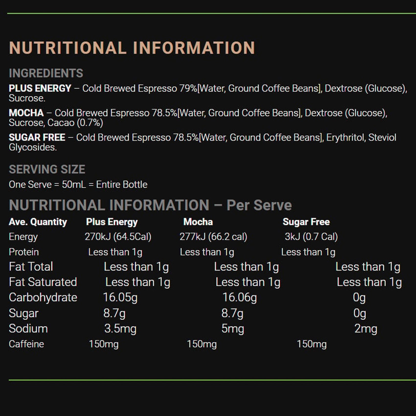 Fixx Nutrition Cold Brew Coffee Shot