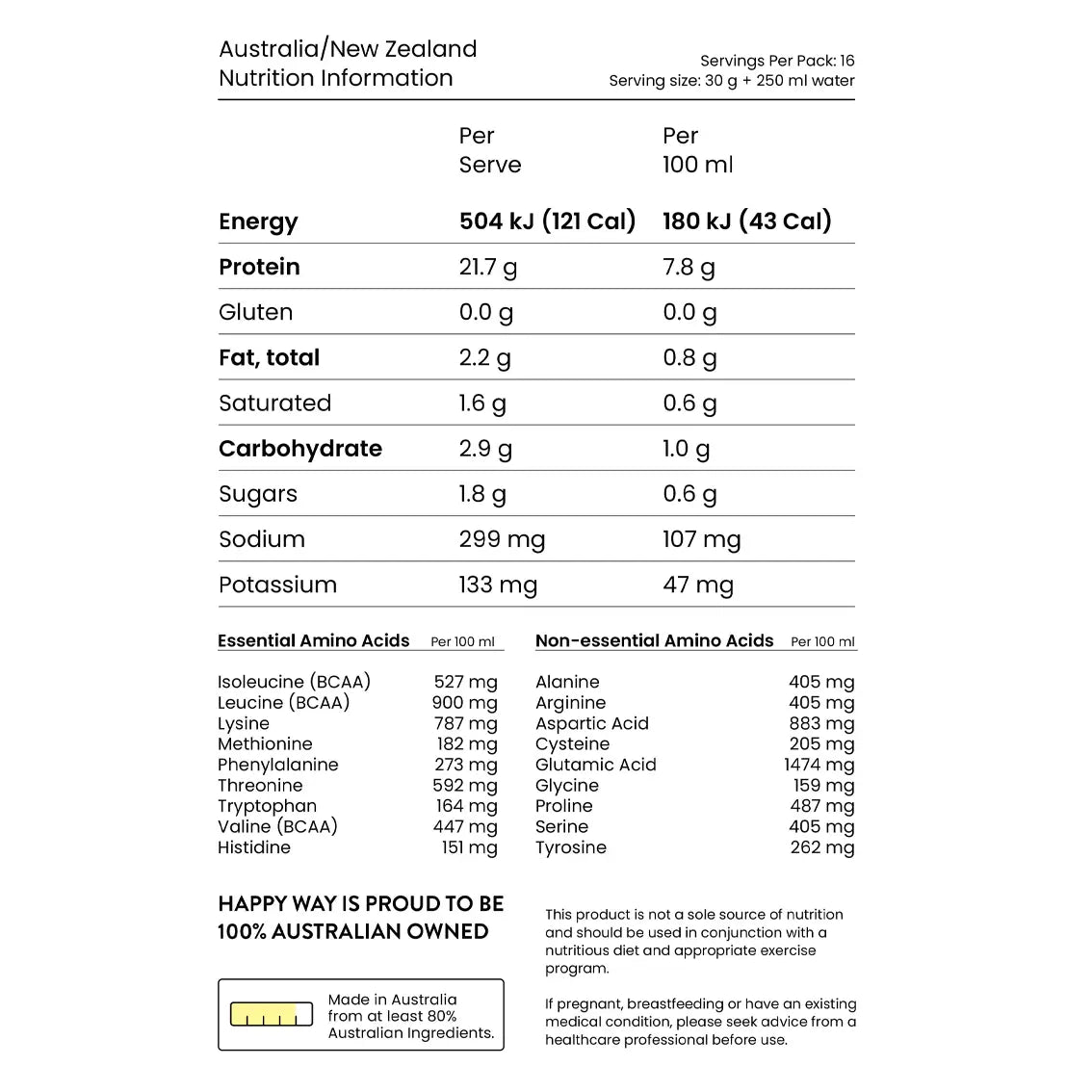 Happy Way Whey Protein Powder