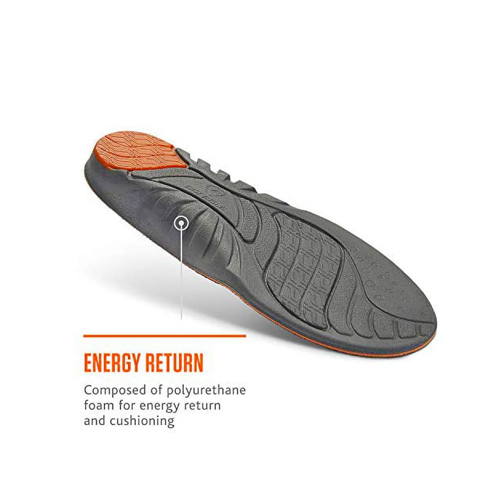 Womens Sofsole Perform Arch Insole