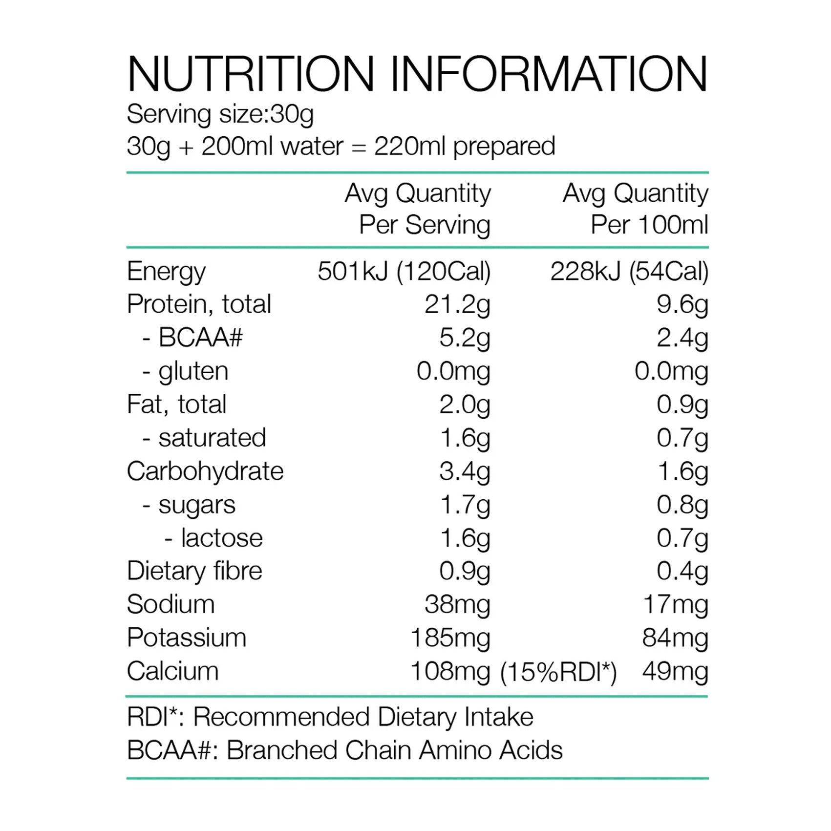 PURE Whey Protein 500g