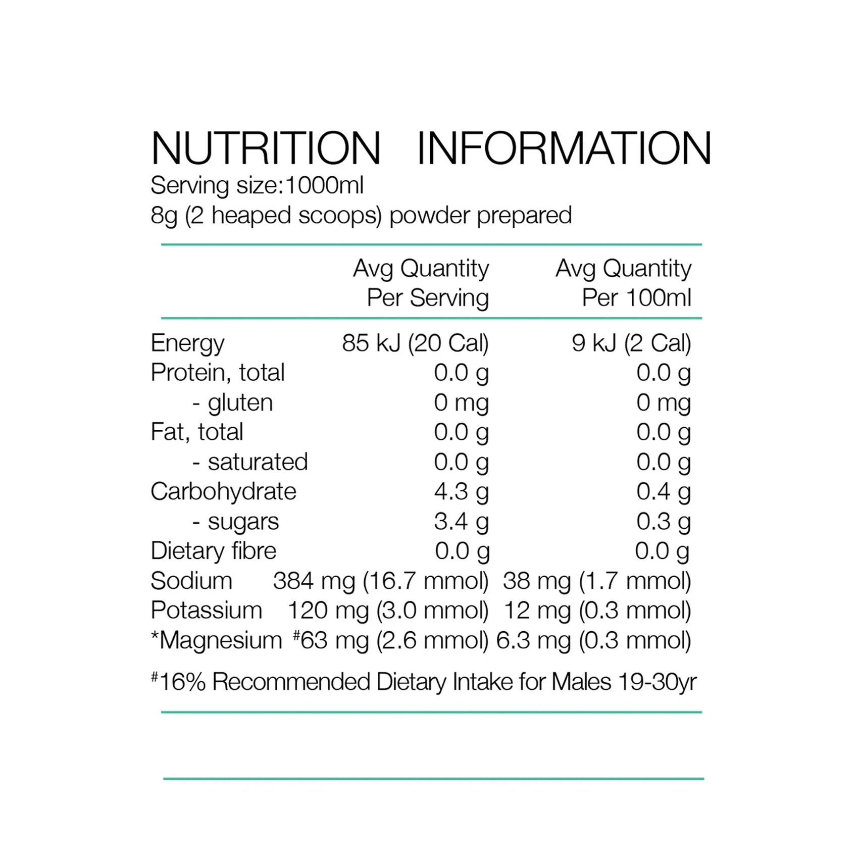 PURE Sports Nutrition Electrolyte Hydration Low Carb