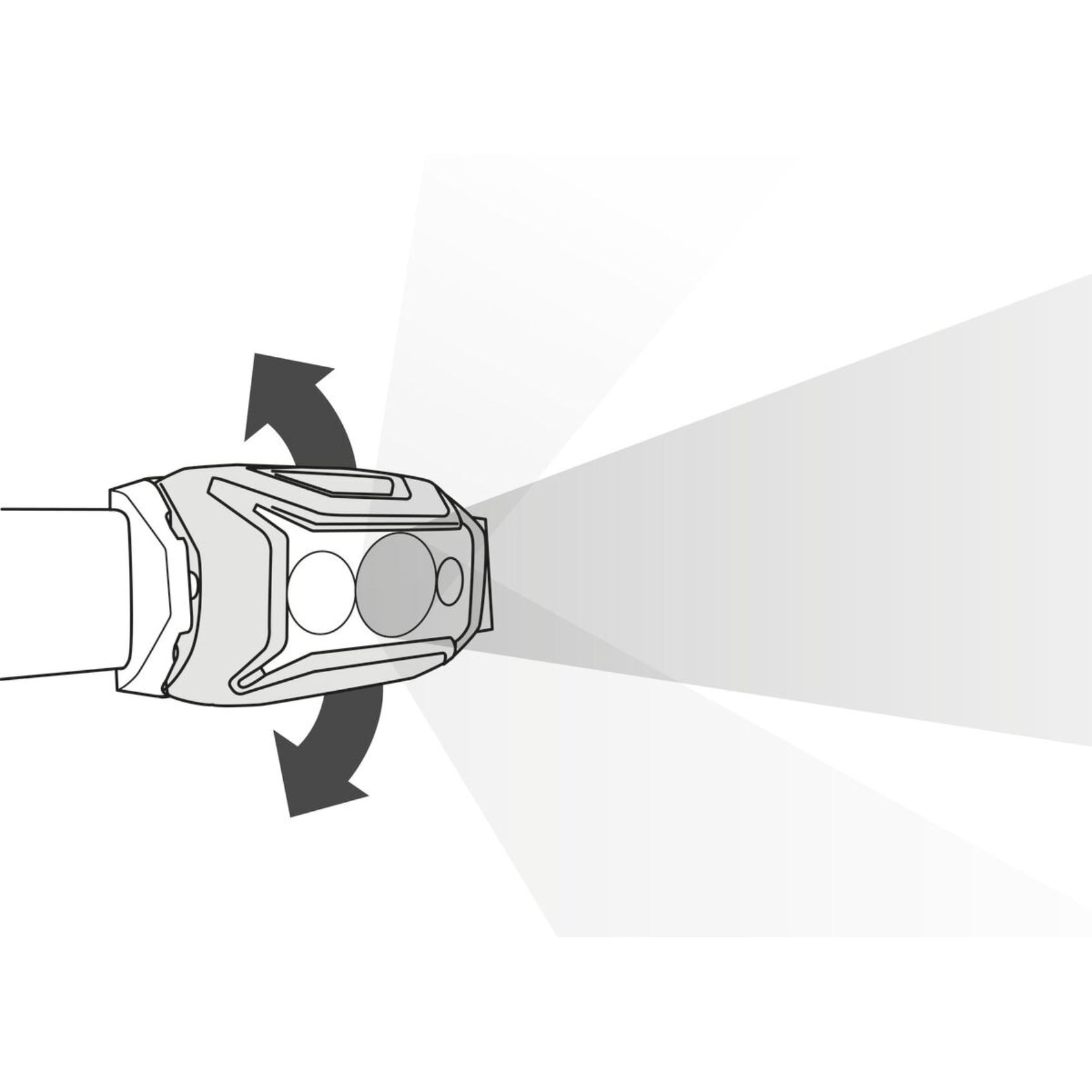 Petzl Actik Core 625 Lumen Headlamp