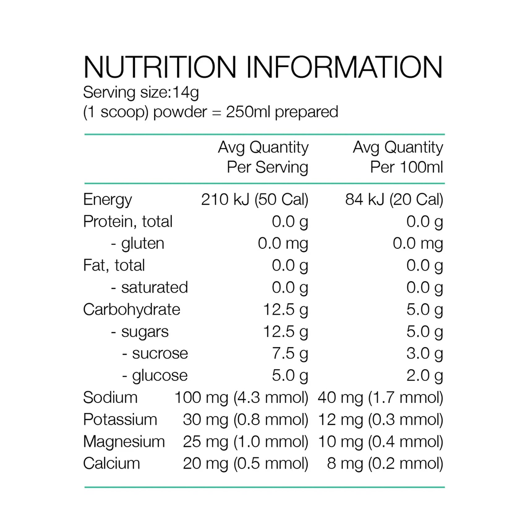 PURE Sports Nutrition 500g Electrolyte Hydration