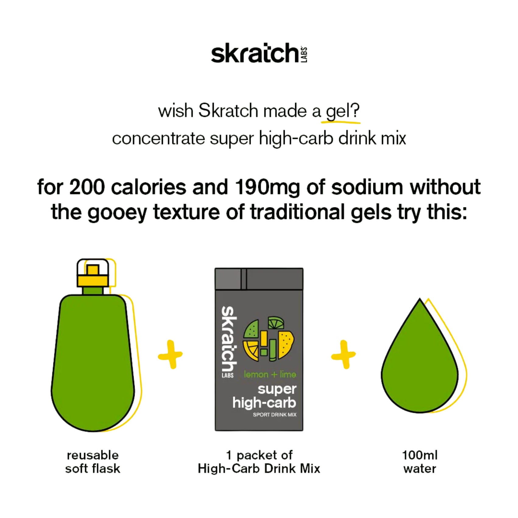 Skratch Labs Super High-Carb Sport Drink Mix