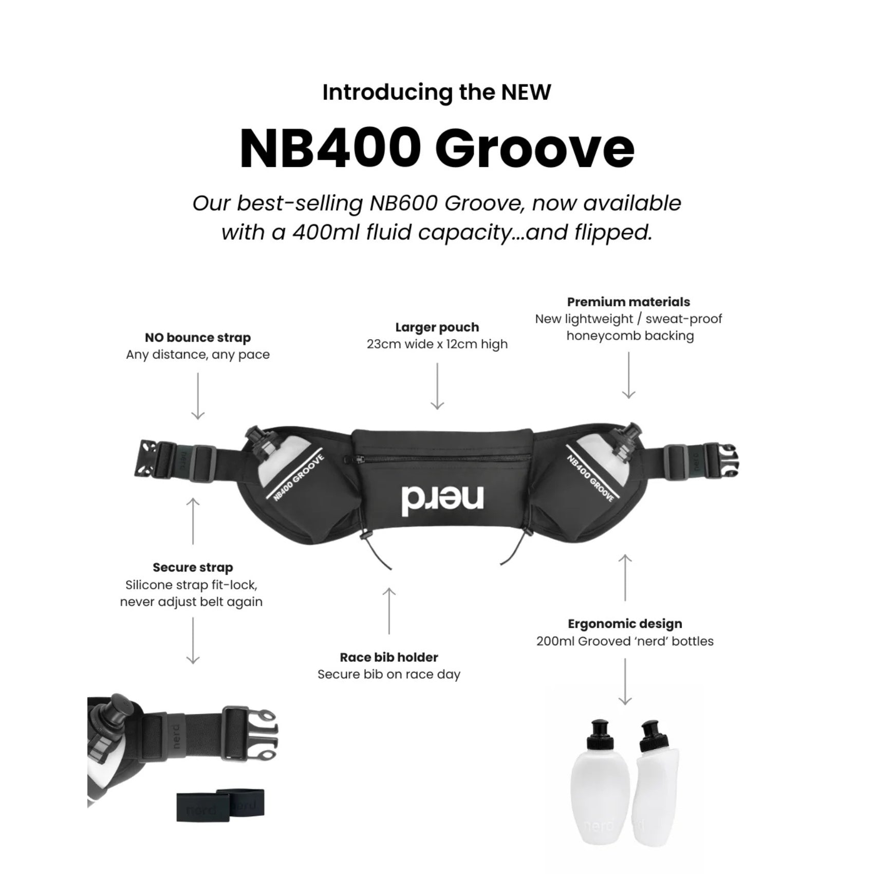 Unisex Nerd Belt NB400 Groove