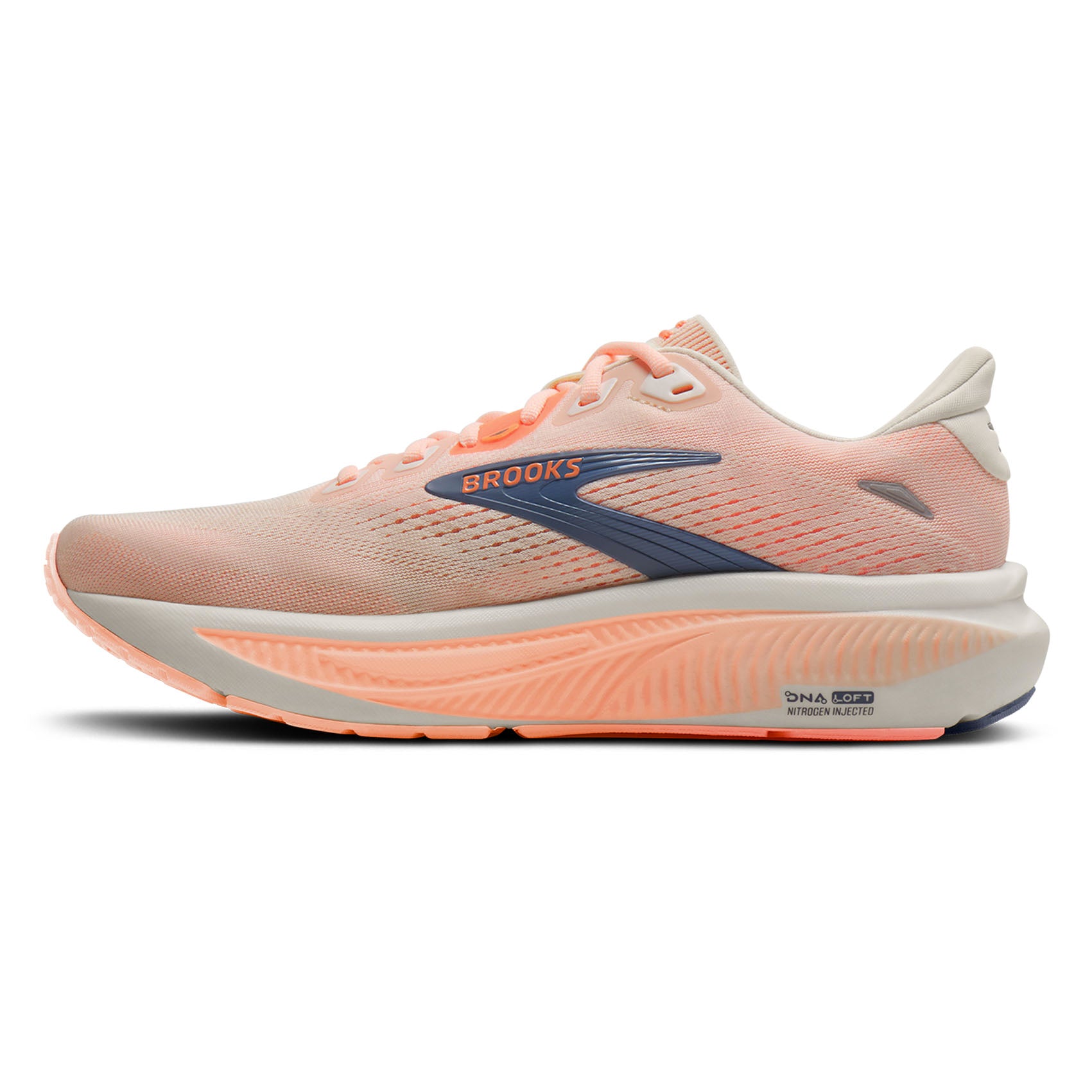 Womens Brooks Ghost 18