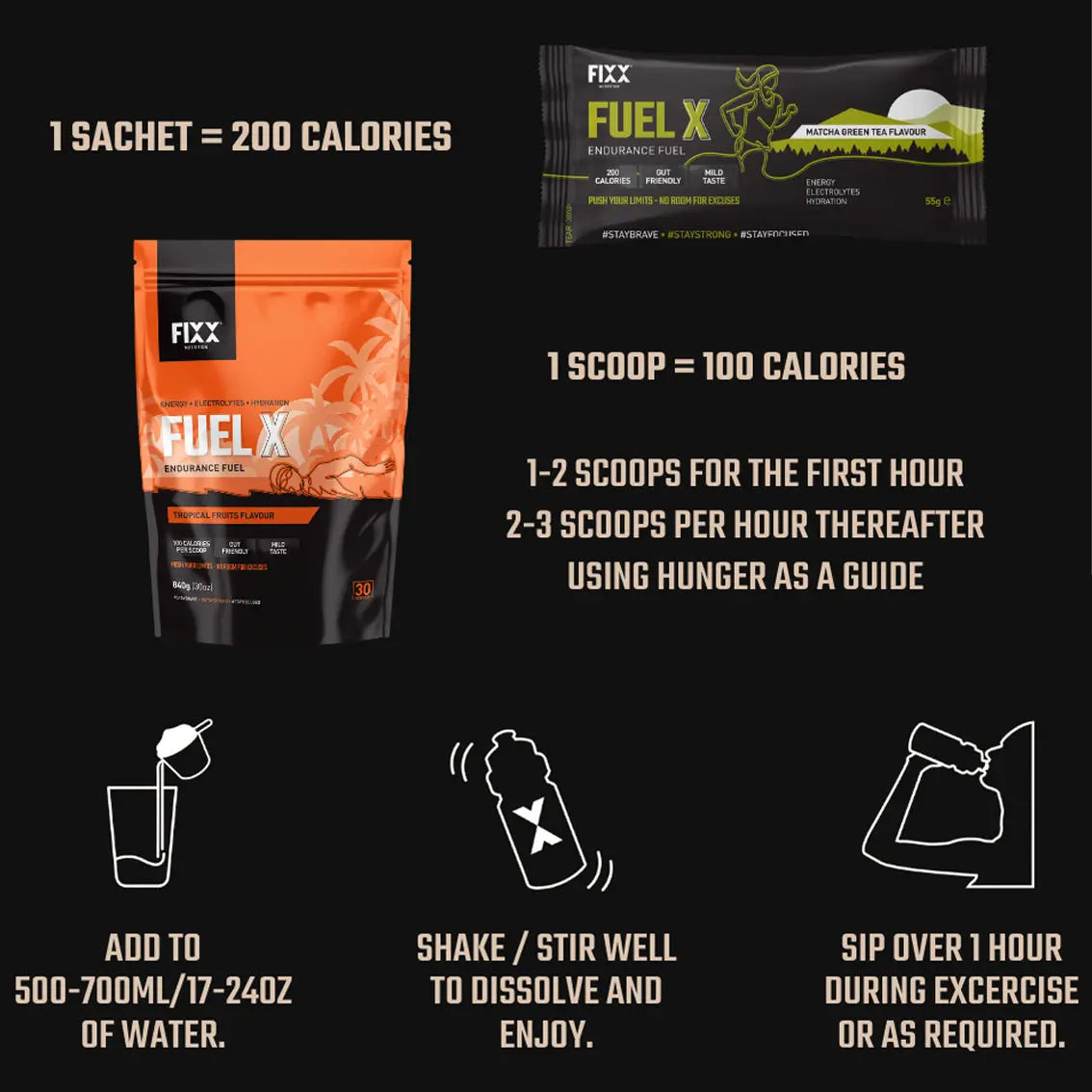 FIXX Nutrition Fuel X Drink Mix Large Bag 1960g