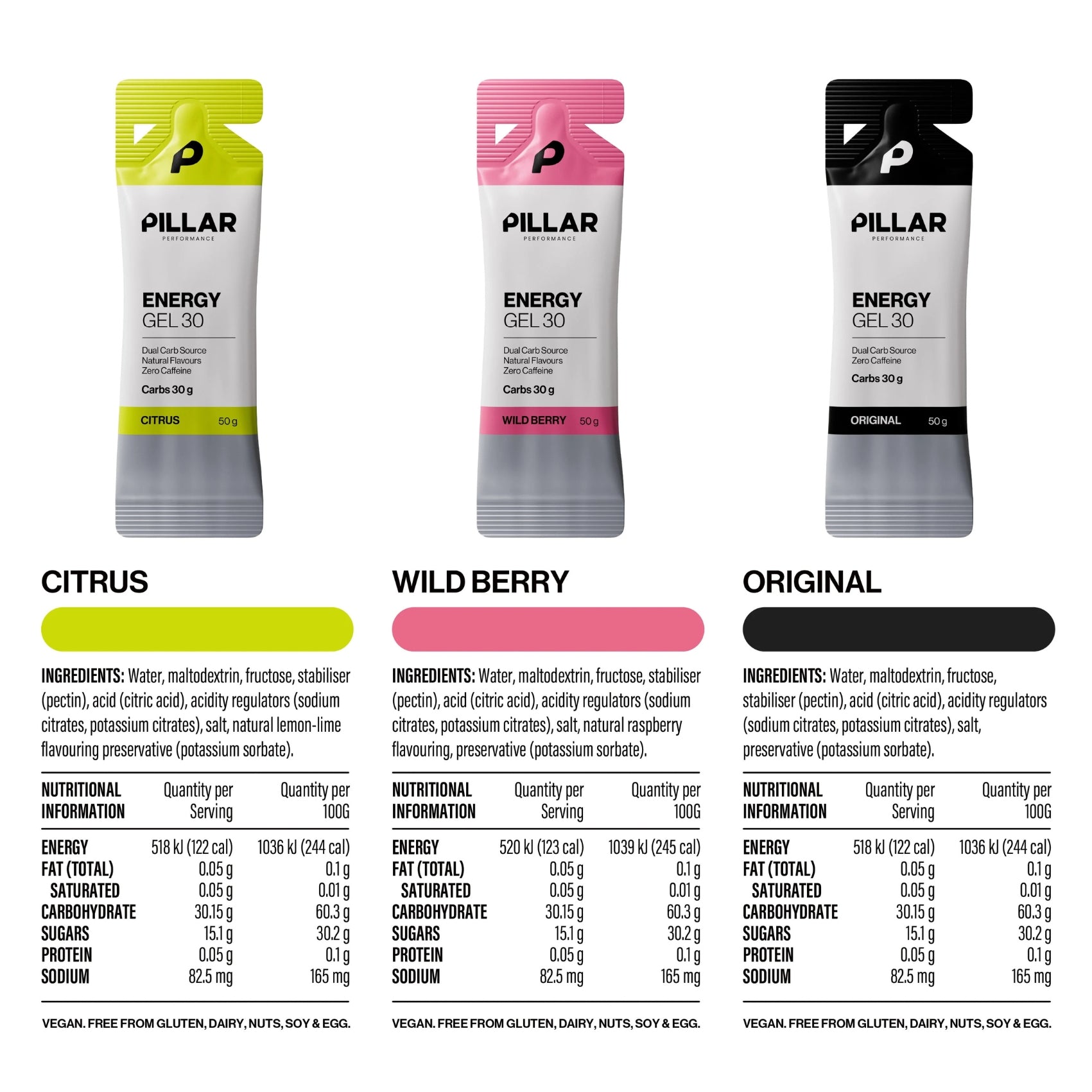 PILLAR Performance Energy Gel 30 | Endurance Sports & Running Fuel