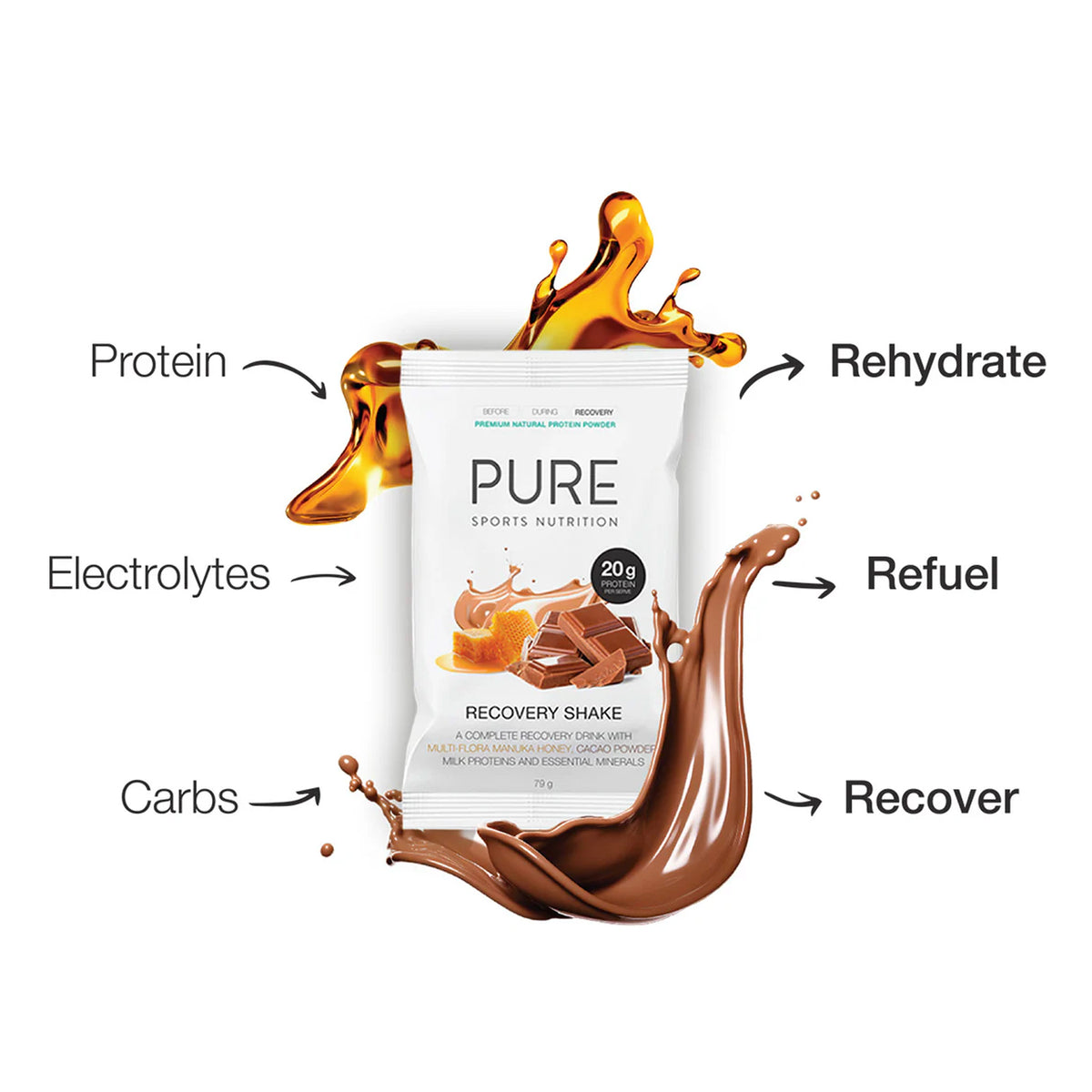 PURE Recovery Shake 475g | Drink Mix for Post-Training