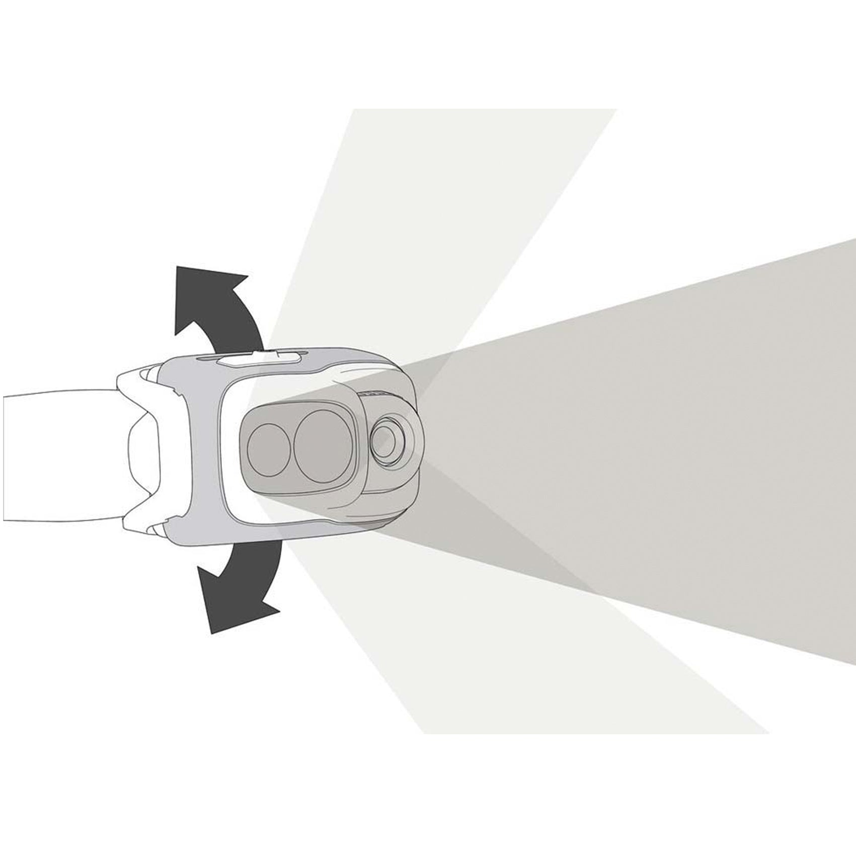 Petzl Swift RL 1100 Lumen Headlamp