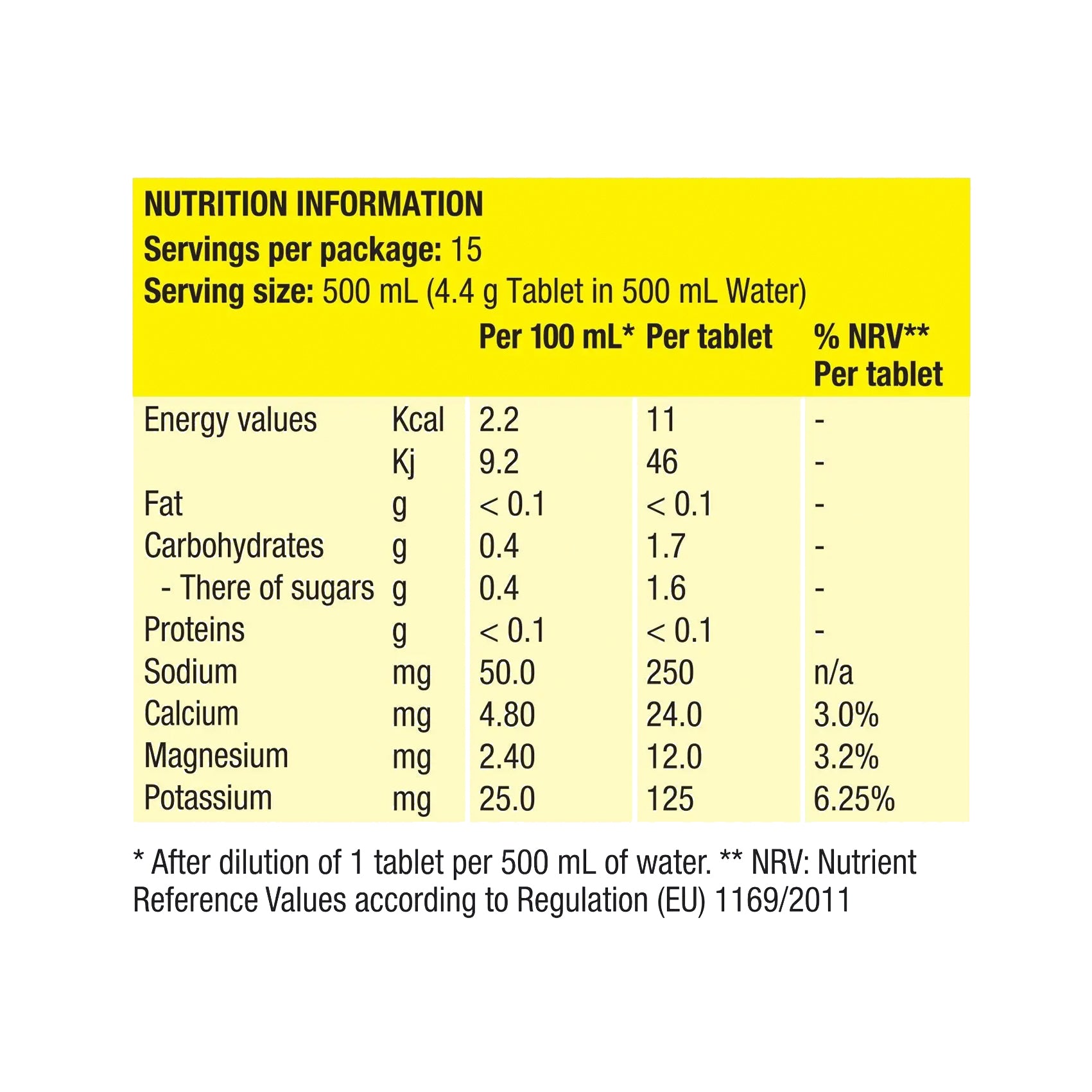 Precision Fuel & Hydration Electrolyte Tablets