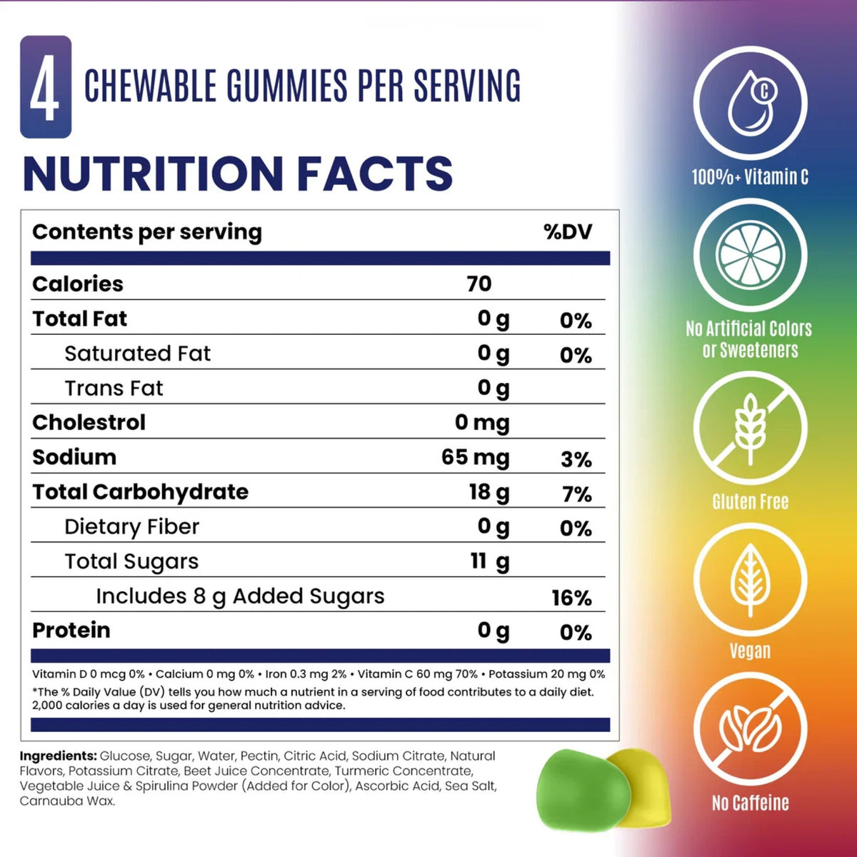 Saltstick Energy Gummies