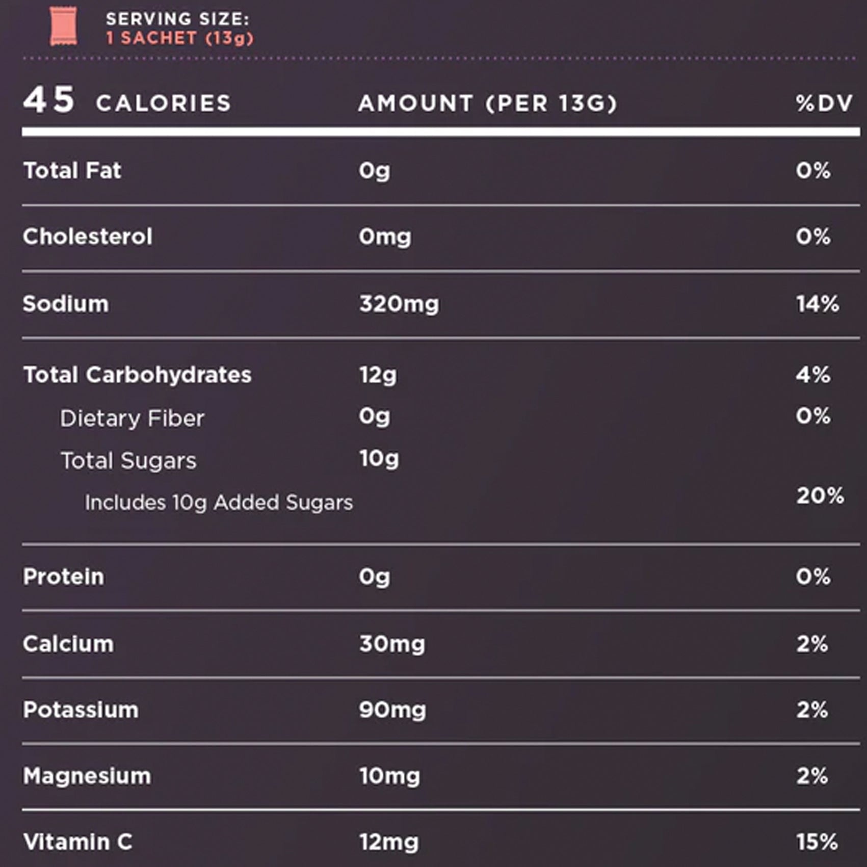 Tailwind Rapid Hydration Variety Pack