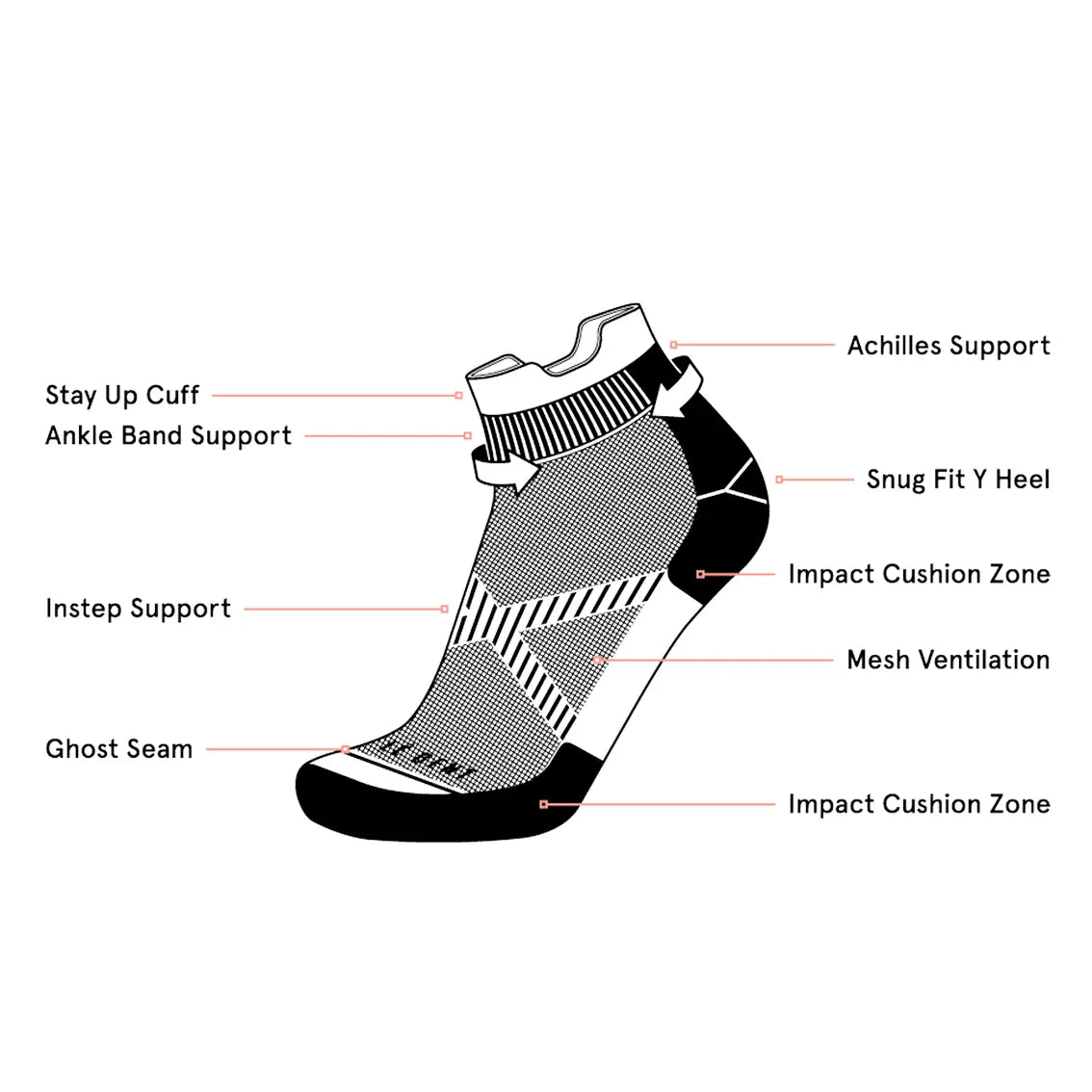 Le Bent Le Sock Run Light Micro - Reflective Pond